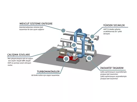 Heat Pump